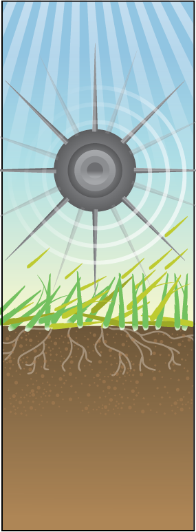 Diagram of nutrients and oxygen (K, P, O₂) being delivered deep into the soil toward grass roots via an arrow from above.